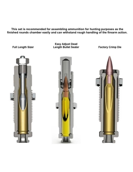 Jeux d’outils 3P LEE Précision Cal. 223 Rem. | Armurerie Moderne Shooting Shop